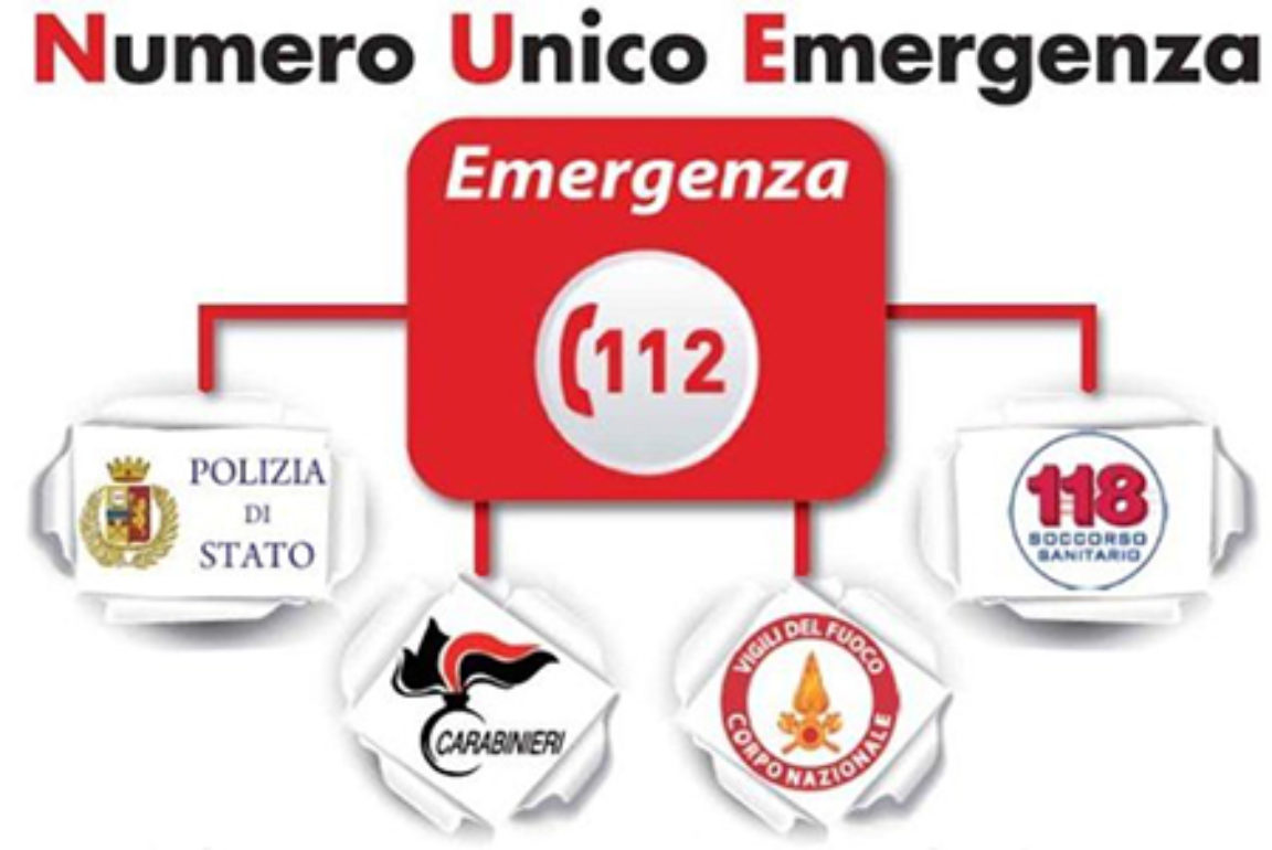 Numero Unico Emergenza Come Funziona Cosa Bisogna Sapere