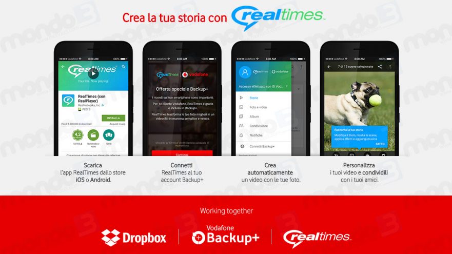 Backup+ e RealTimes gratis con Vodafone