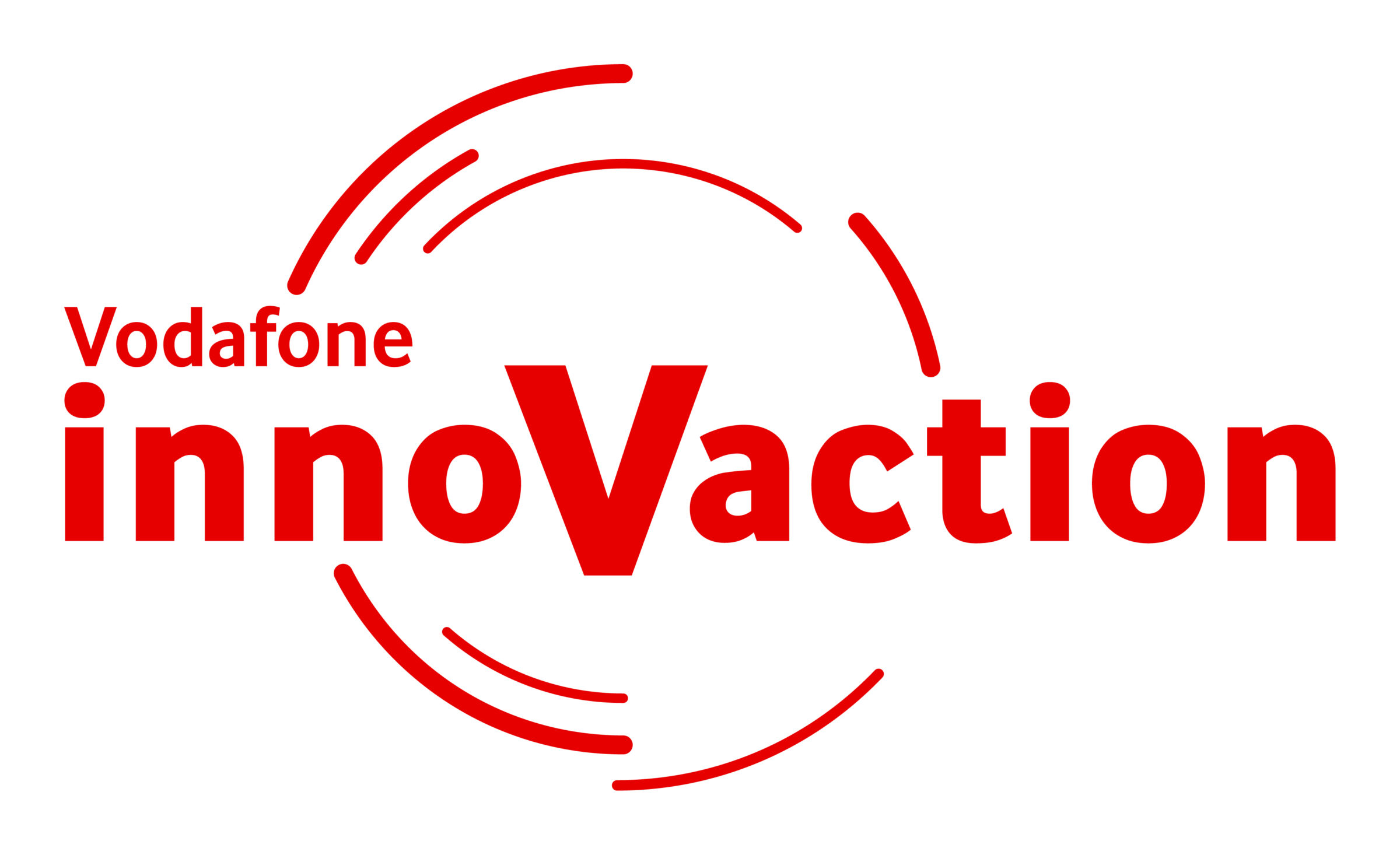 innovaction-how-the-vodafone-innovation-program-works-breaking-latest-news